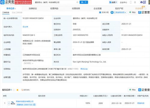 網宿科技南京新公司成立，聚焦網絡安全軟件開發，注冊資本2000萬