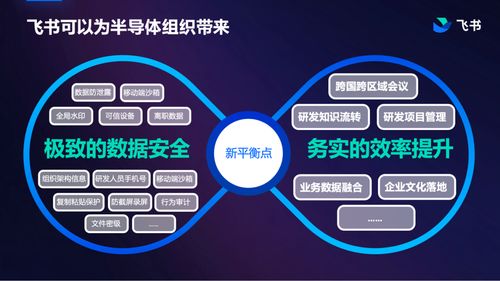 飛書 兼顧安全與效率，助力芯片研發到量產